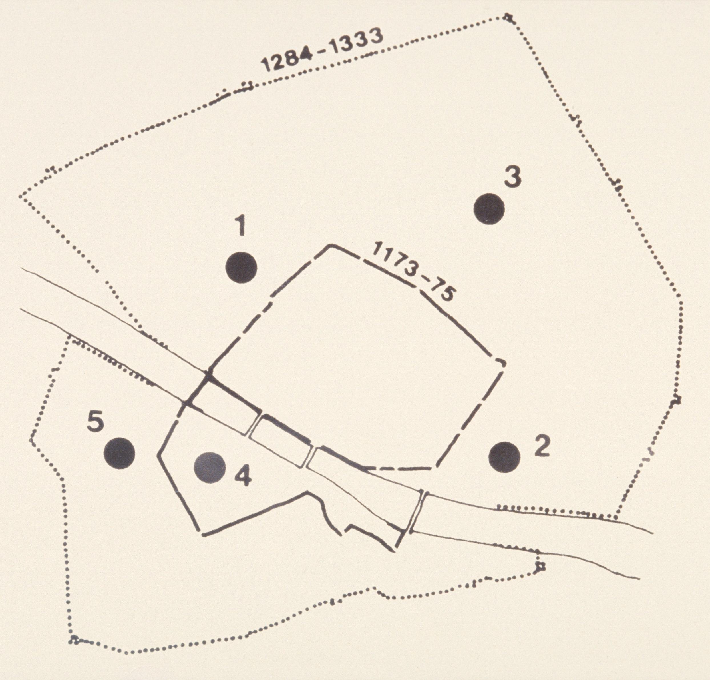 Figure 3: (F3_2) Diagram of the mendicant churches of Florence