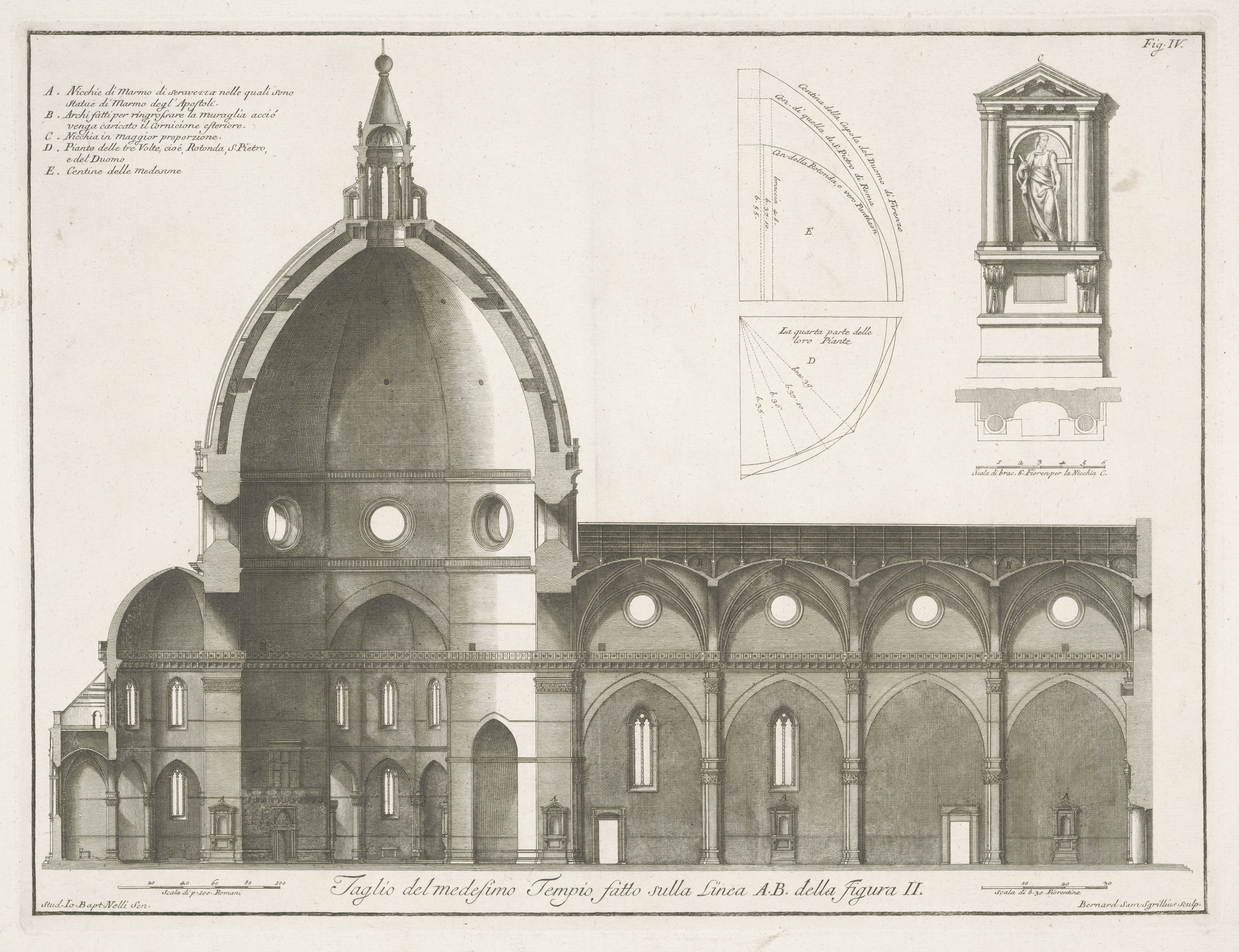 Figure 10: (F6_8) Longitundinal cross-section of Duomo