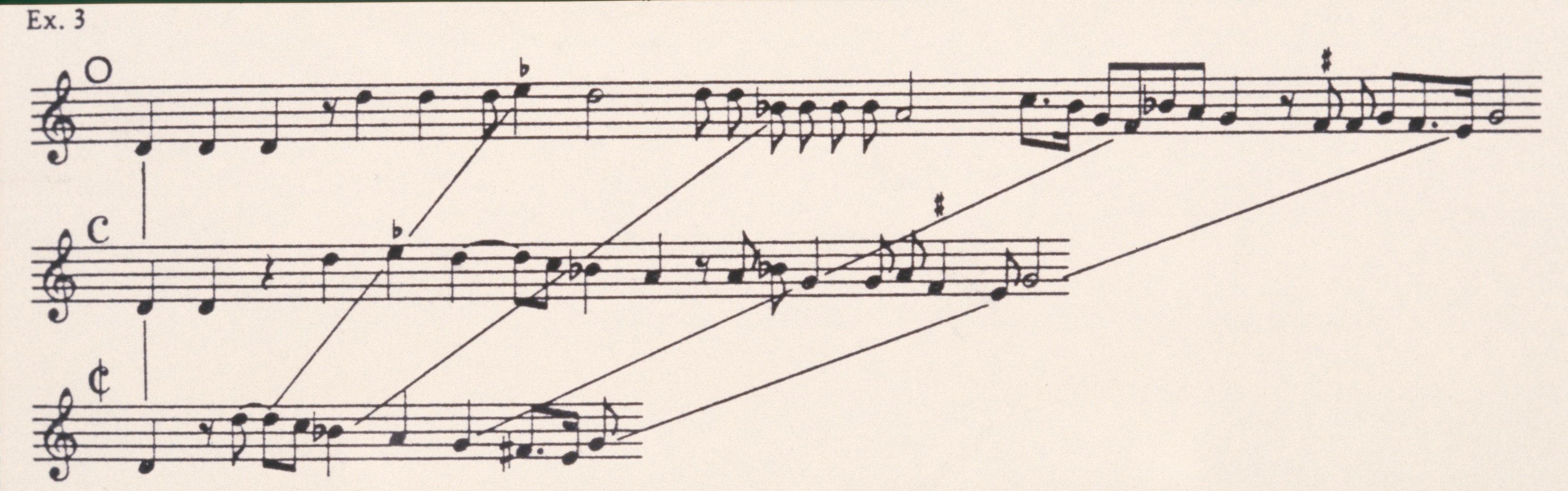 Figure 44: (F6_40) Excerpt from Guillaume Dufay, Nuper Rosarum Flores