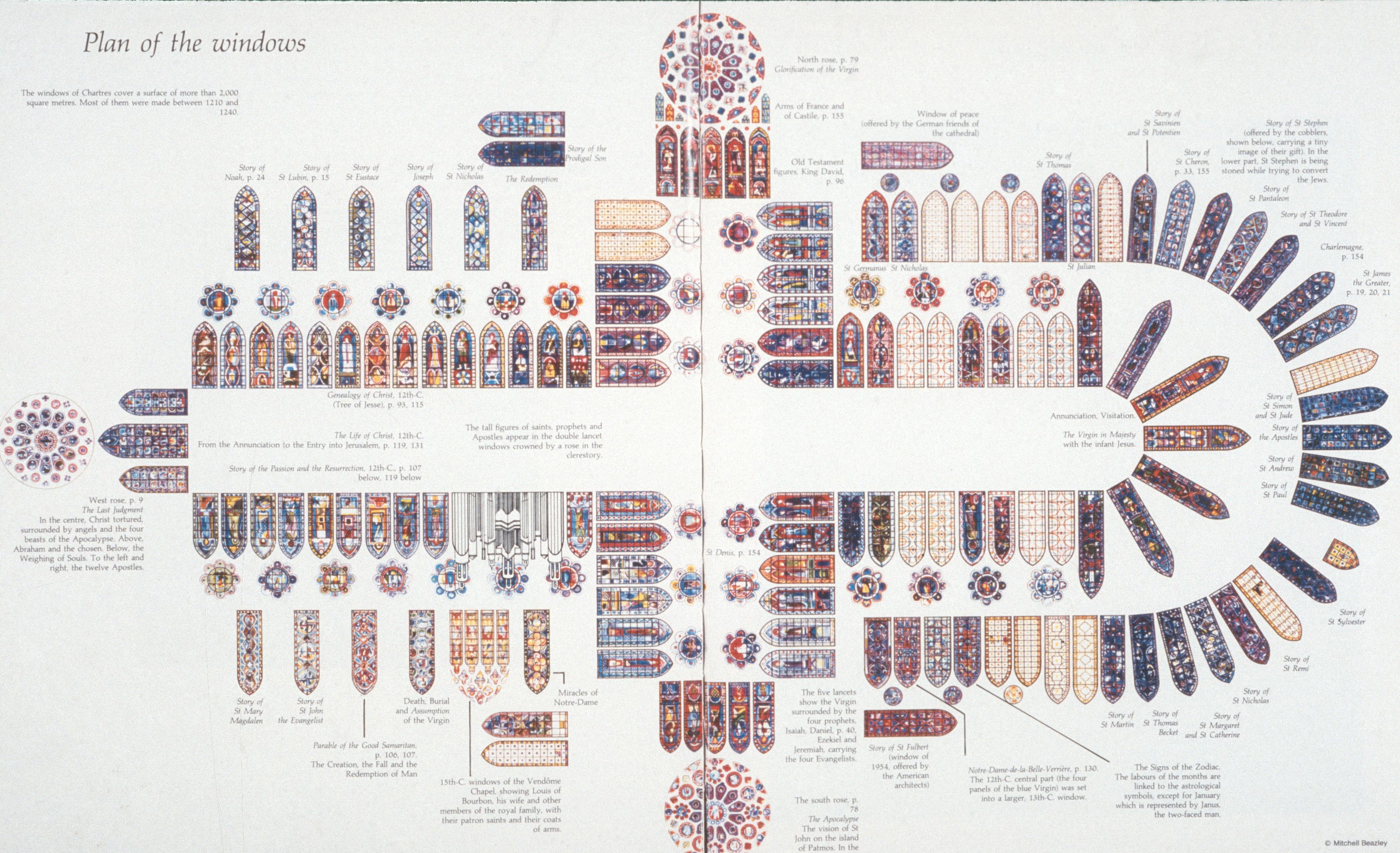 Figure 17: (P_Pa_17) Plan of the windows at Chartres Cathedral