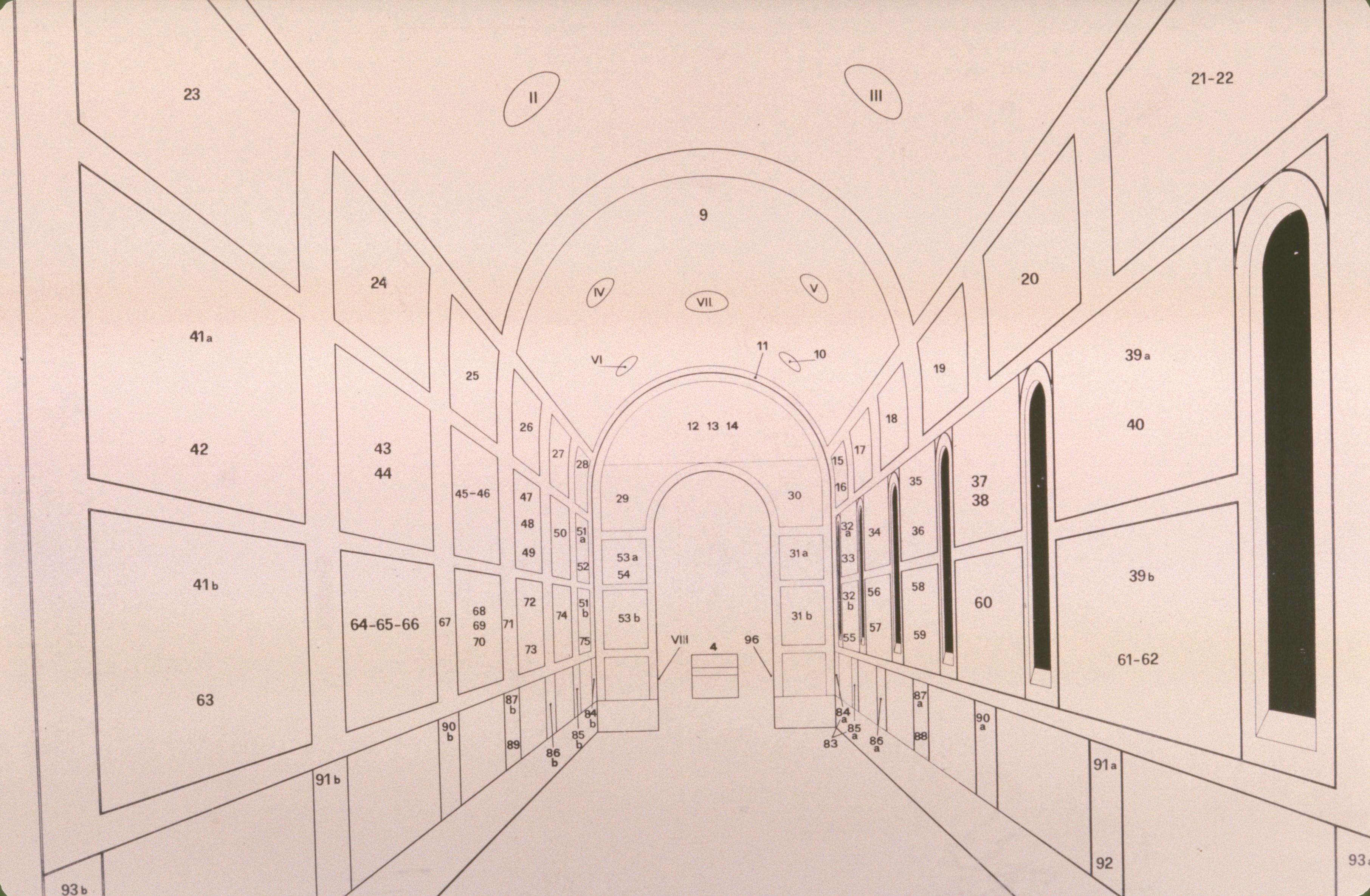 Figure 10: (P_G_10) Diagram of frescos in the Scrovegni Chapel