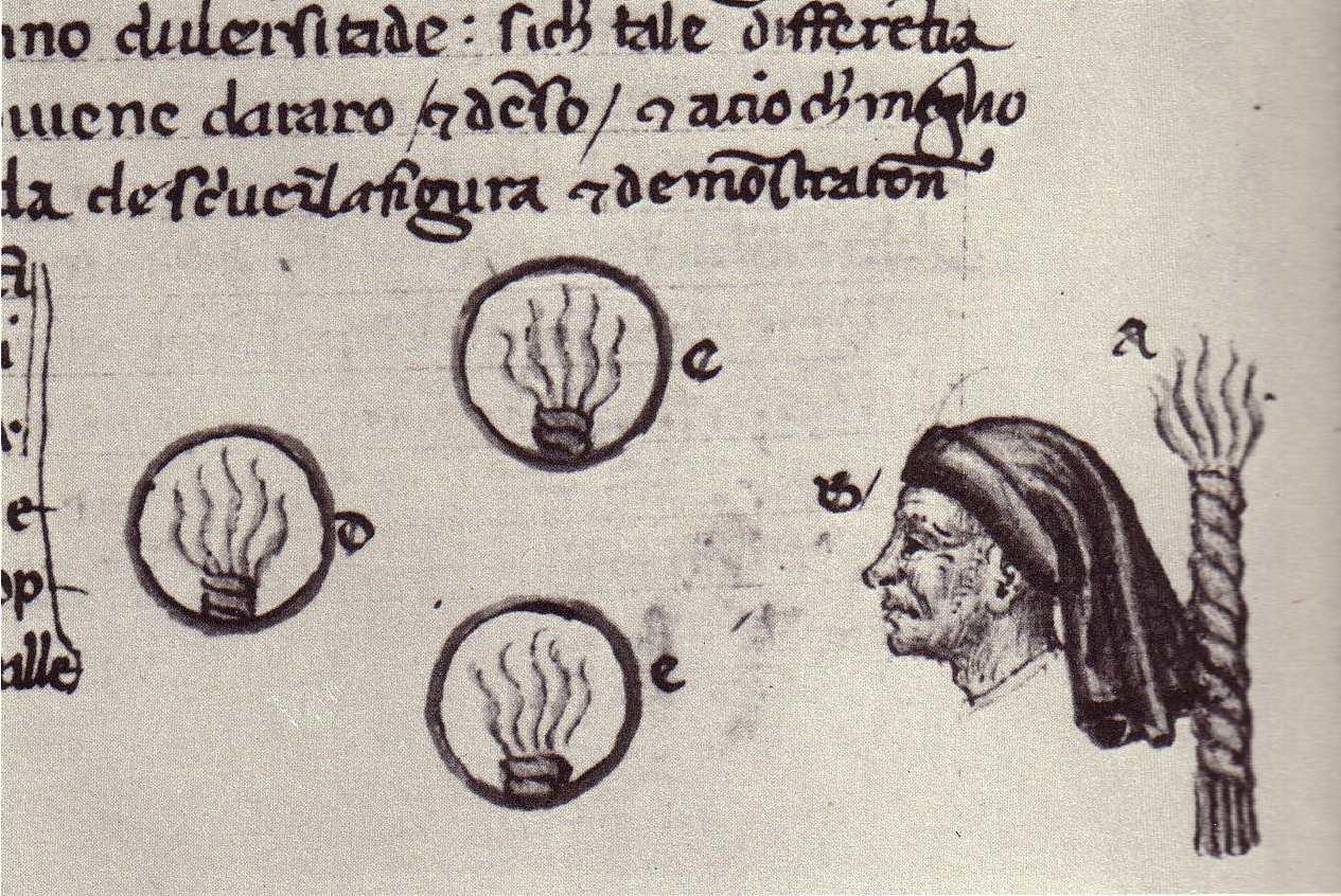 Figure 7: (P_Pa2_7) Fifteenth-century diagram explaining the experiment