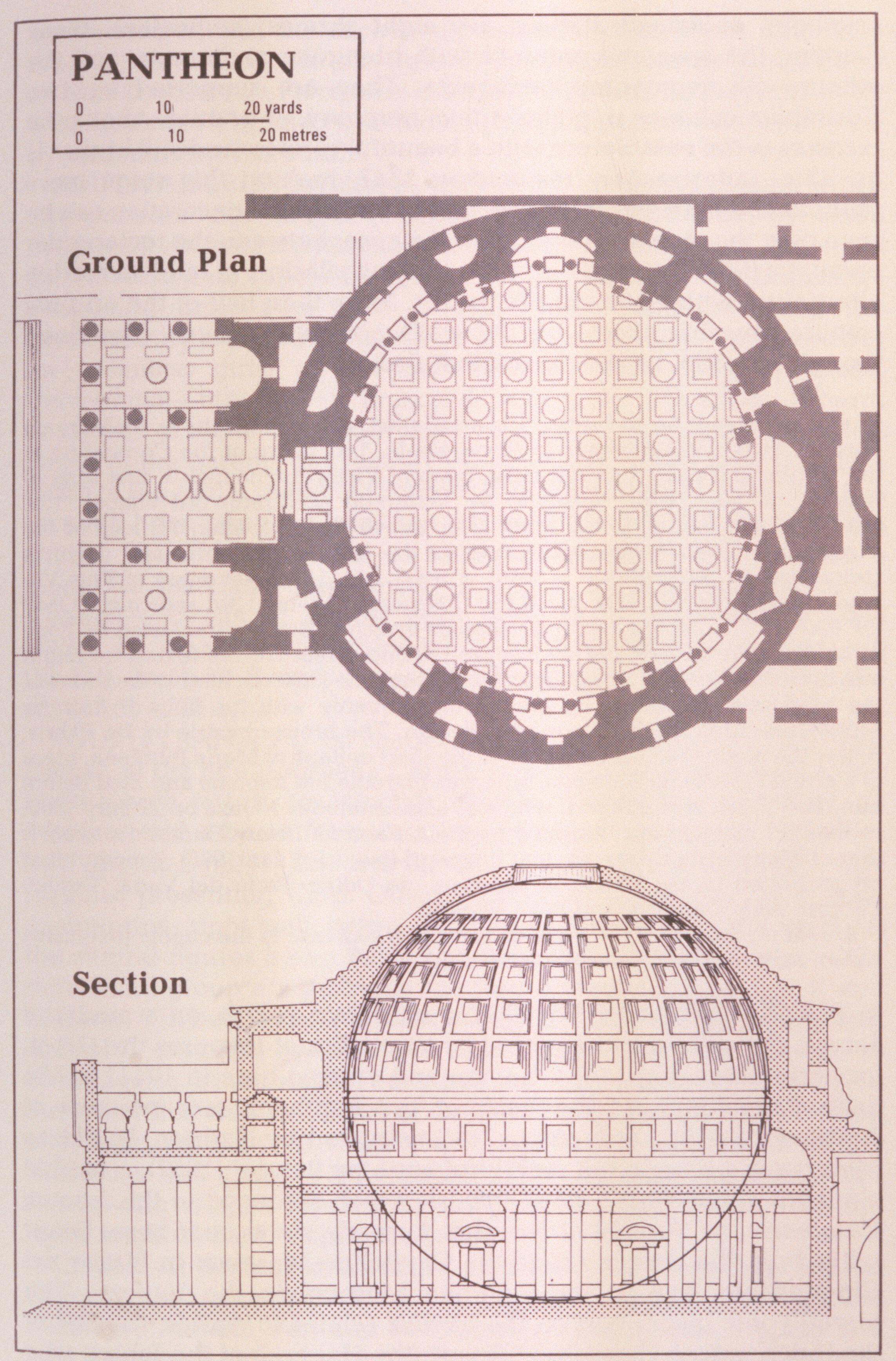 Figure 30: (R1_20) Plan and section of the Pantheon